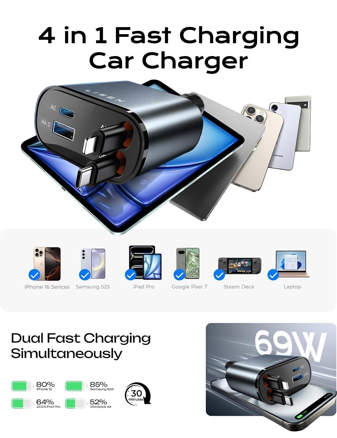 LISEN 4-in-1 Retractable Car Charger – 84W USB-C Fast Charge for iPhone & Samsung