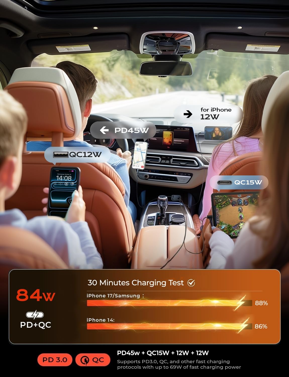 LISEN 4-in-1 Retractable Car Charger – 84W USB-C Fast Charge for iPhone & Samsung