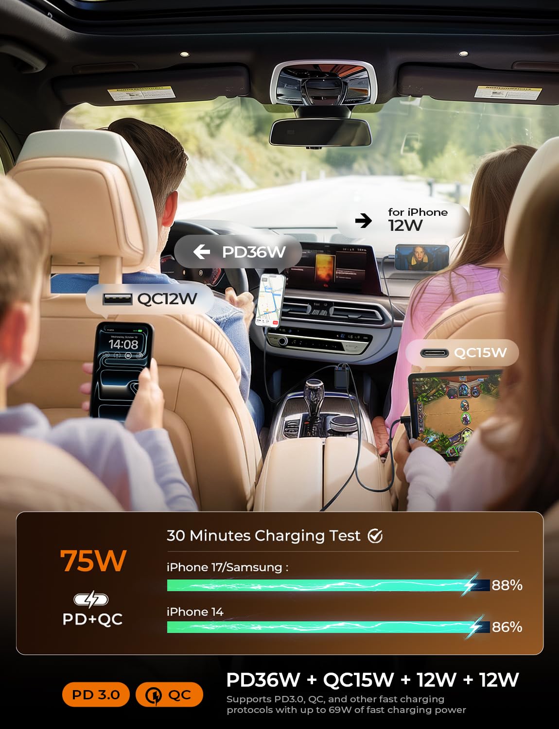 LISEN 4-in-1 Retractable Car Charger – 84W USB-C Fast Charge for iPhone & Samsung