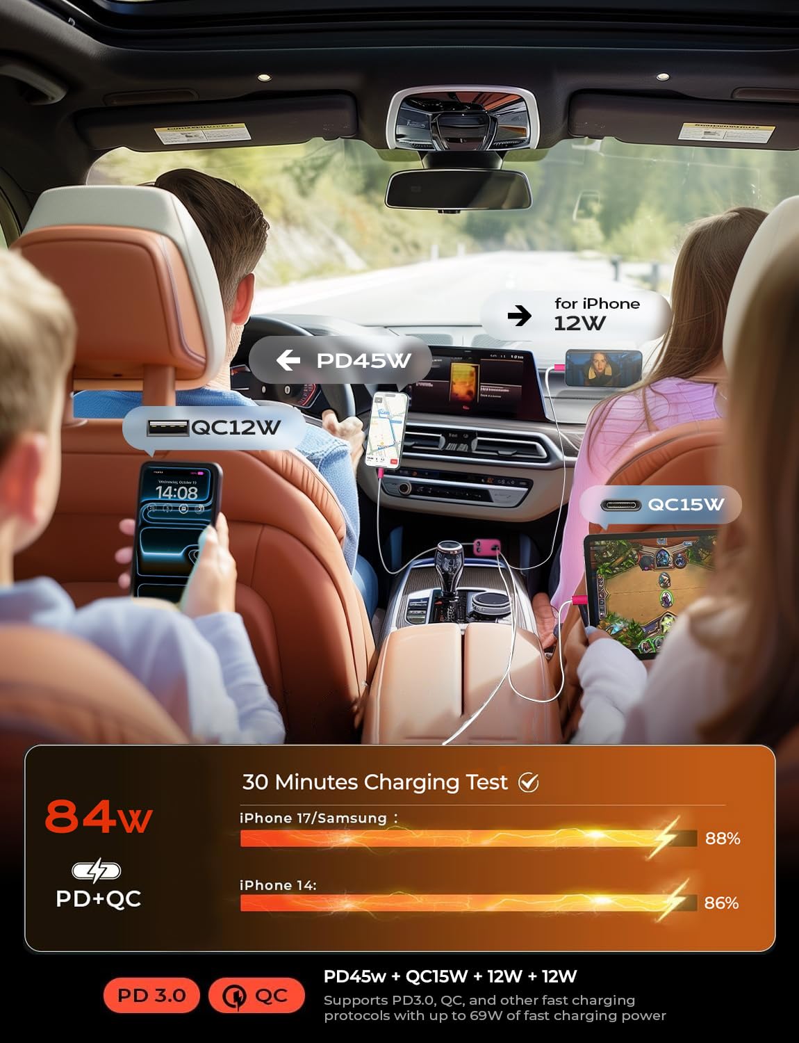 LISEN 4-in-1 Retractable Car Charger – 84W USB-C Fast Charge for iPhone & Samsung