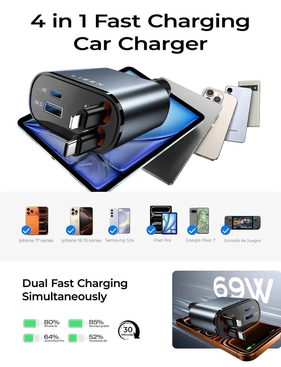 LISEN 4-in-1 Retractable Car Charger – 84W USB-C Fast Charge for iPhone & Samsung
