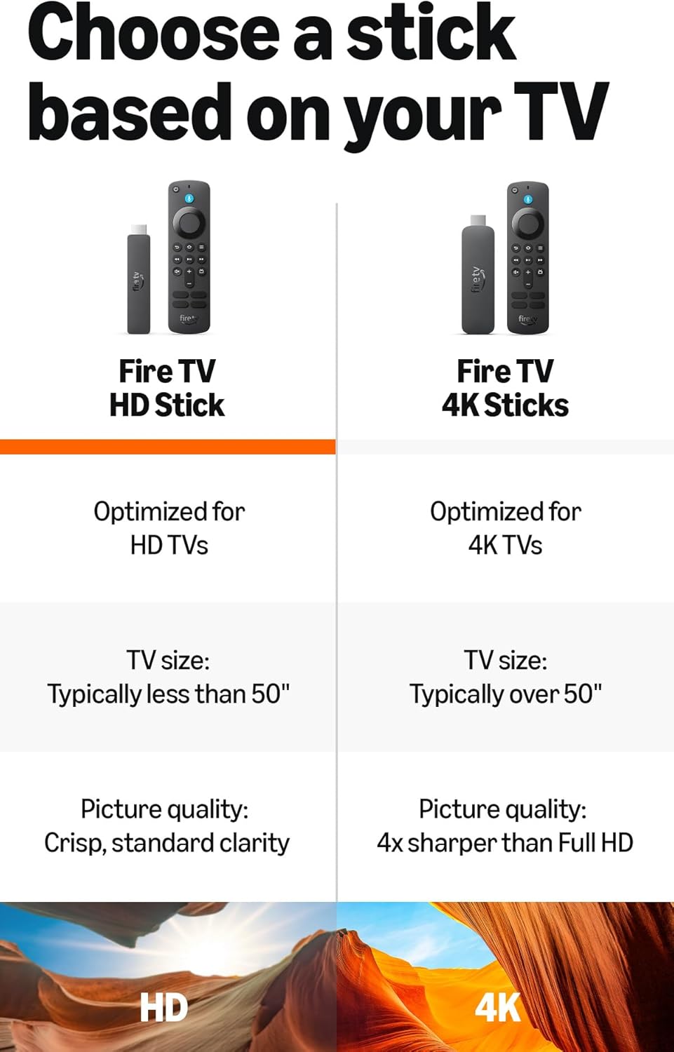 Amazon Fire TV Stick HD (2026) – Full HD Streaming with Alexa Voice Remote