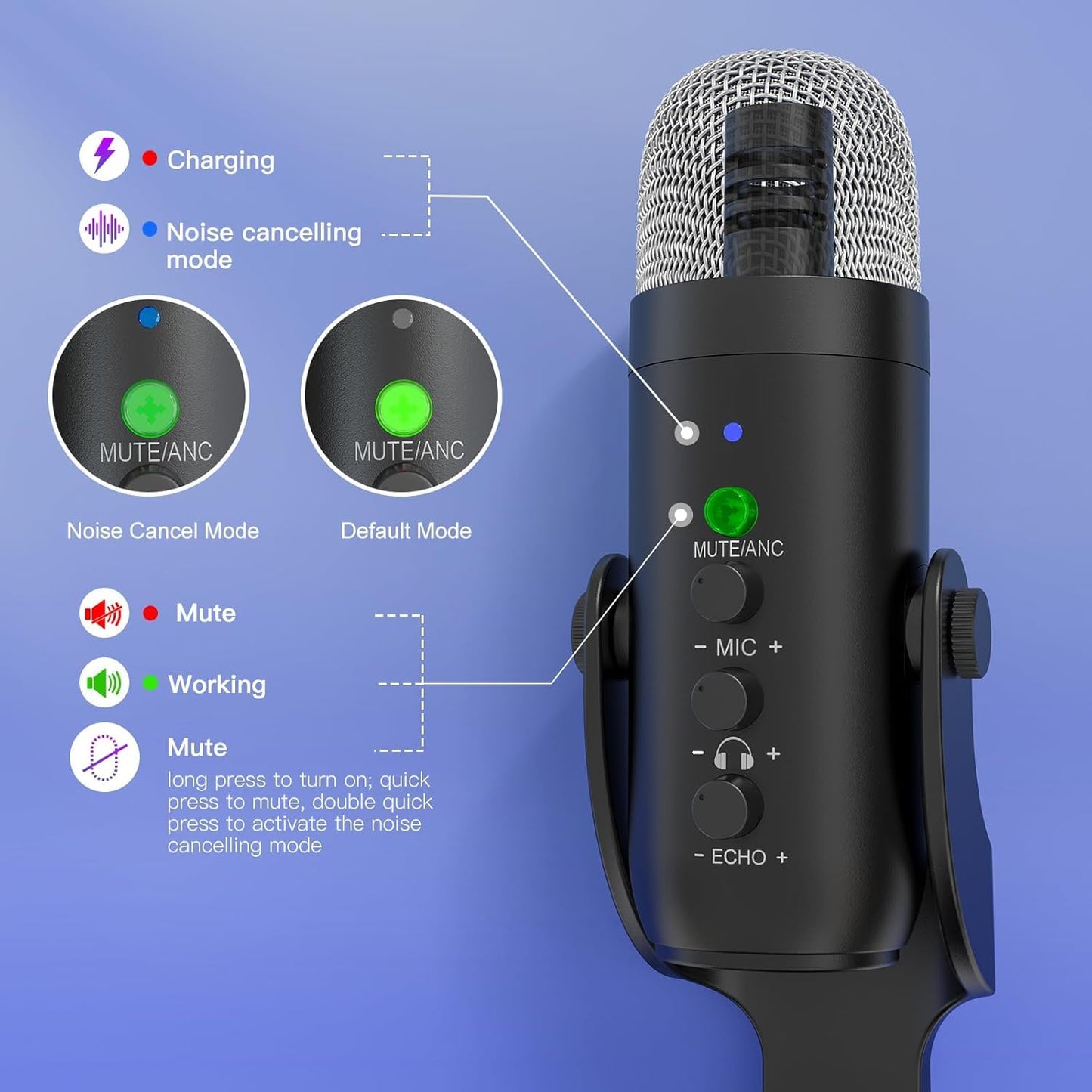 ZealSound Podcast Microphone for PC, Noise Cancellation USB Mic with Gain, Volume Adjustment & Mute Button, Monitoring & Echo, for YouTube, TikTok, Podcasting, Streaming, iPhone, iPad, Android, Mac