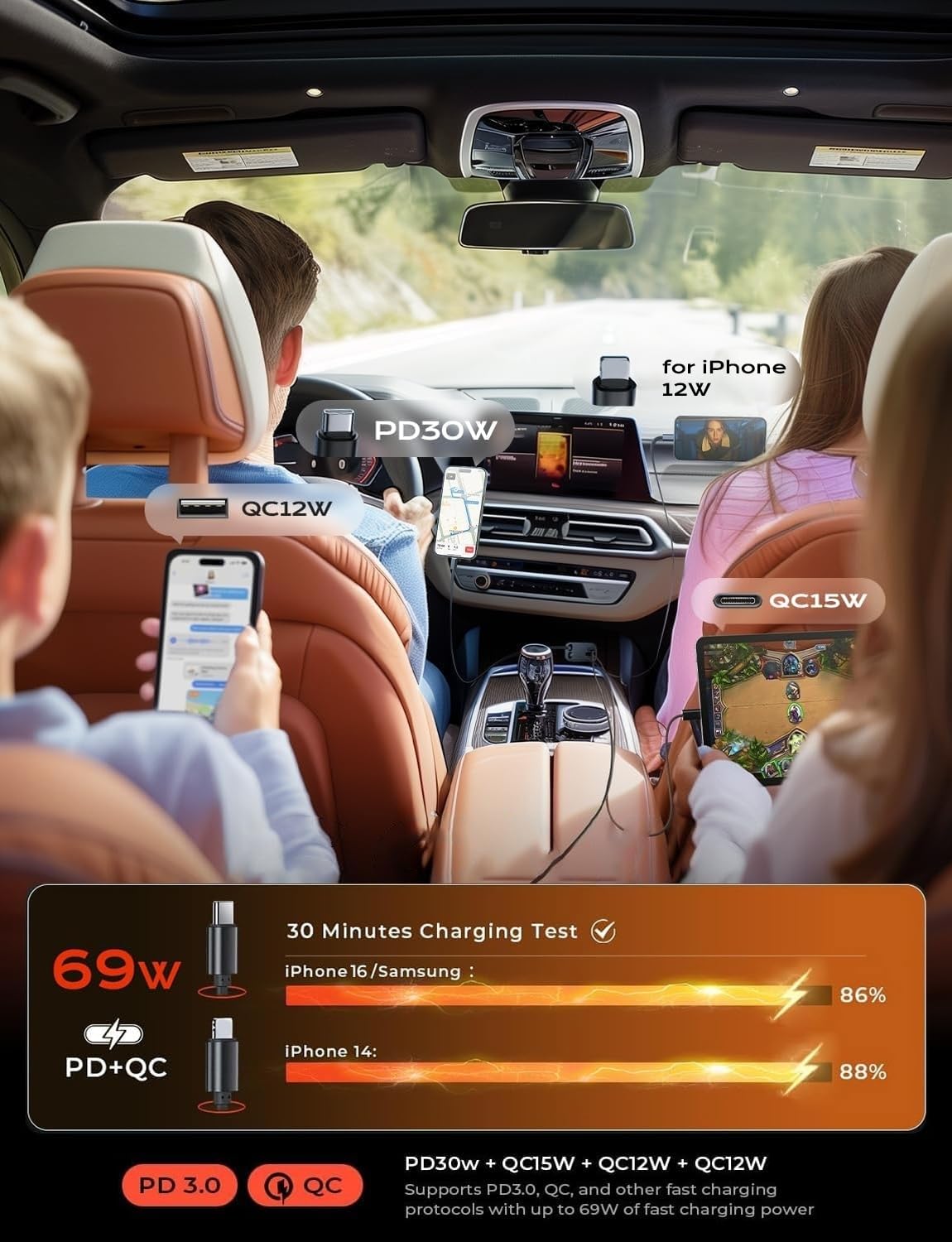 LISEN 4-in-1 Retractable Car Charger – 84W USB-C Fast Charge for iPhone & Samsung