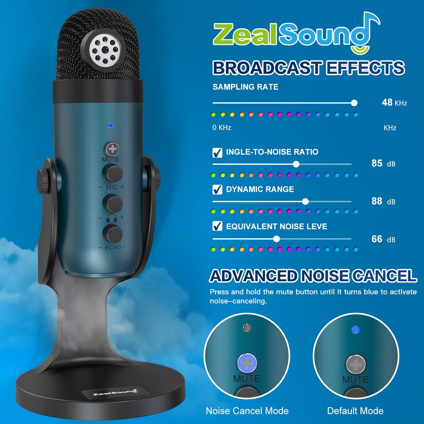 ZealSound Podcast Microphone for PC, Noise Cancellation USB Mic with Gain, Volume Adjustment & Mute Button, Monitoring & Echo, for YouTube, TikTok, Podcasting, Streaming, iPhone, iPad, Android, Mac