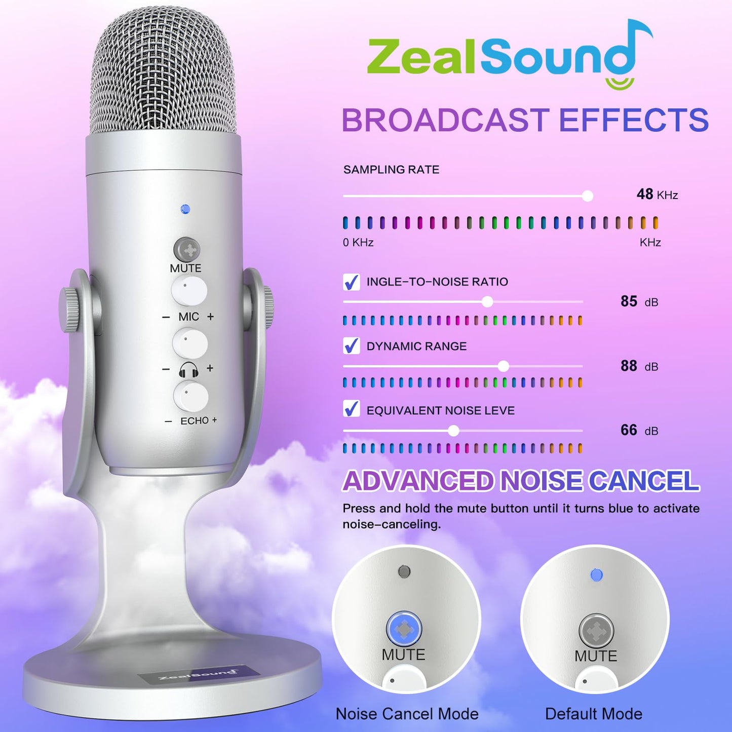 ZealSound Podcast Microphone for PC, Noise Cancellation USB Mic with Gain, Volume Adjustment & Mute Button, Monitoring & Echo, for YouTube, TikTok, Podcasting, Streaming, iPhone, iPad, Android, Mac