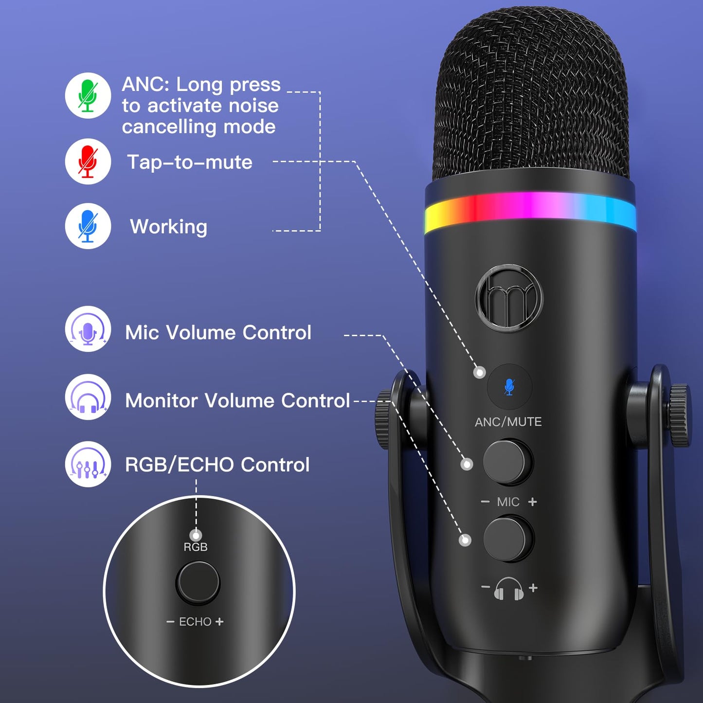ZealSound Podcast Microphone for PC, Noise Cancellation USB Mic with Gain, Volume Adjustment & Mute Button, Monitoring & Echo, for YouTube, TikTok, Podcasting, Streaming, iPhone, iPad, Android, Mac