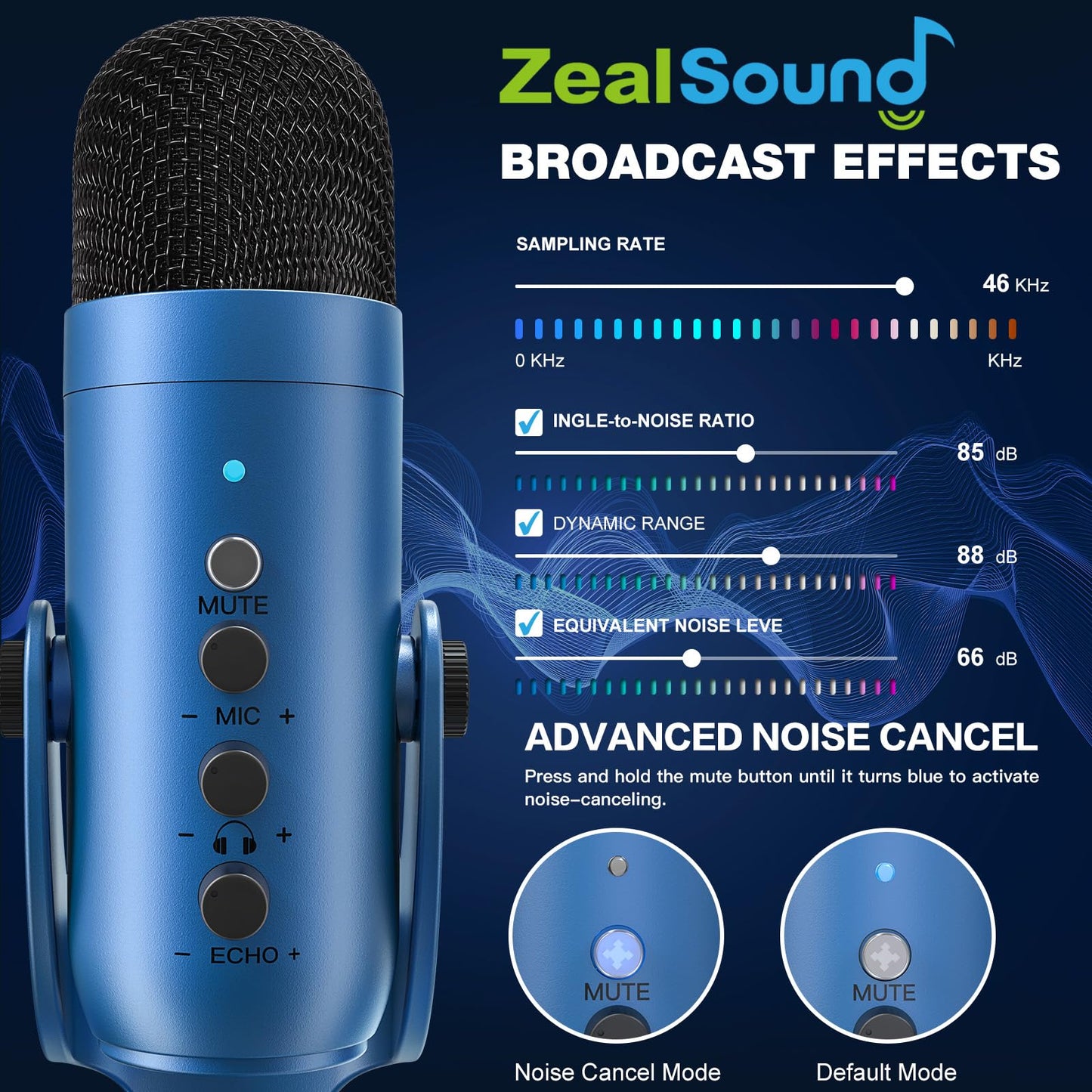 ZealSound Podcast Microphone for PC, Noise Cancellation USB Mic with Gain, Volume Adjustment & Mute Button, Monitoring & Echo, for YouTube, TikTok, Podcasting, Streaming, iPhone, iPad, Android, Mac